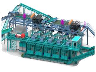 Linie automată pentru sortarea sticlelor PET, cutii de Al și Fe
