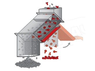 Separatoare magnetice în cascadă MSK-AC