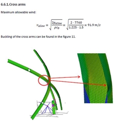 Stabilitatea crucii luminoase mobile FIREFLY